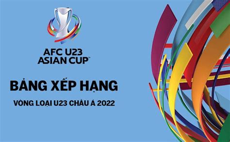 bang xep hang u 23 chau a